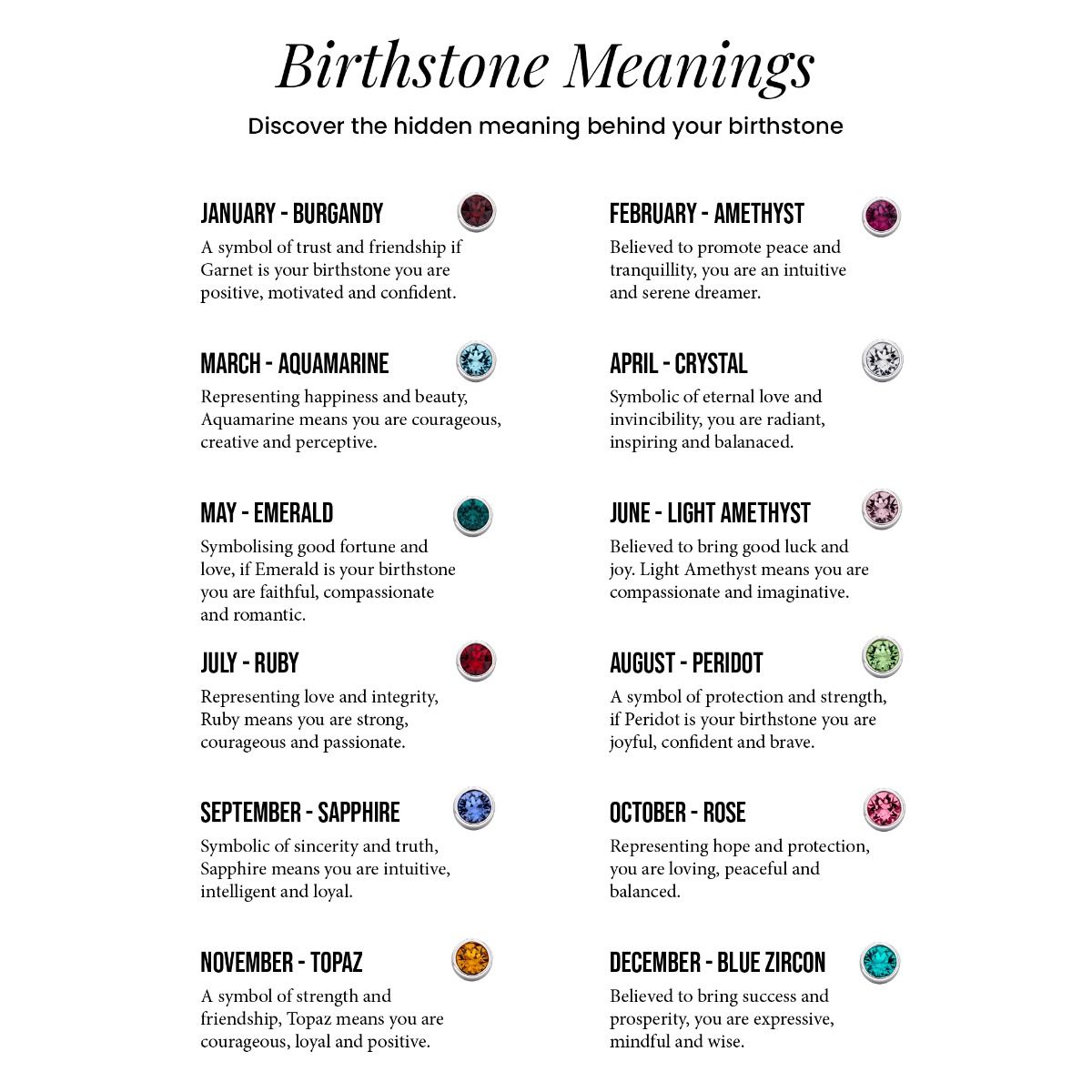 Chart of birthstone meanings